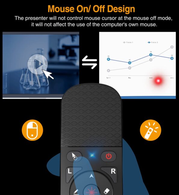 Presentation Remote with Air Mouse Function, Wireless Presenter Clicker RF 2.4GHz USB Laser Pointer Presenter Control PowerPoint Presentation Clicker for Mac, Laptop, Computer - Image 3