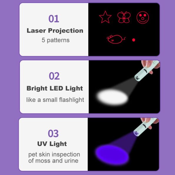 Laser Pointer Interative Cat Toy for Cats to Chase, Rechargeable Red Laser Light Pointer Exercises Training Tool for Kittens Cats Dogs - Image 4