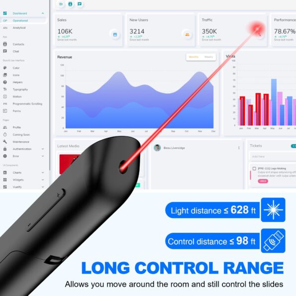 Wireless Presenter, Hyperlink Volume Control Presentation Clicker RF 2.4GHz USB PowerPoint Clicker Presentation Remote Control Pointer Slide Advancer (Black) - Image 4