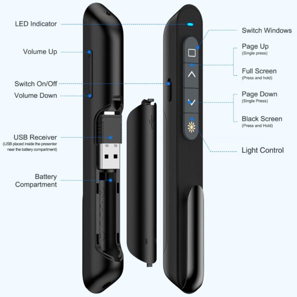 Wireless Presenter, Hyperlink Volume Control Presentation Clicker RF 2.4GHz USB PowerPoint Clicker Presentation Remote Control Pointer Slide Advancer (Black) - Image 6